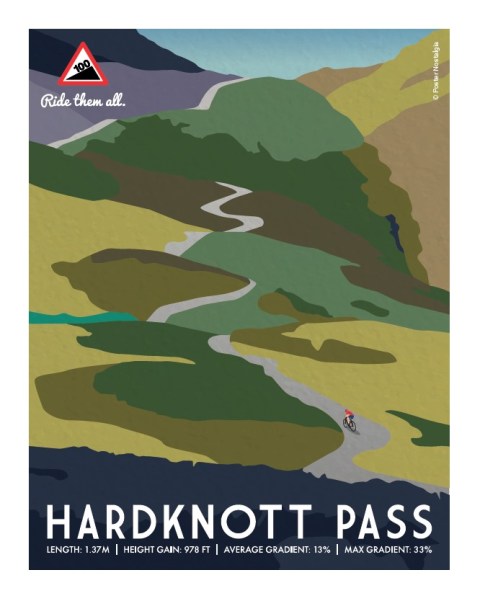 Hardknott